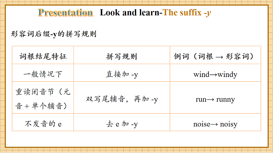 【教学评一体化】Unit 5 Amazing Places第5课时Grammar in use 优质课件(1)(1)第8页