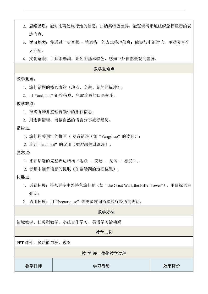 Unit 5 Amazing Places 第6课时Oral communication 教学设计第2页