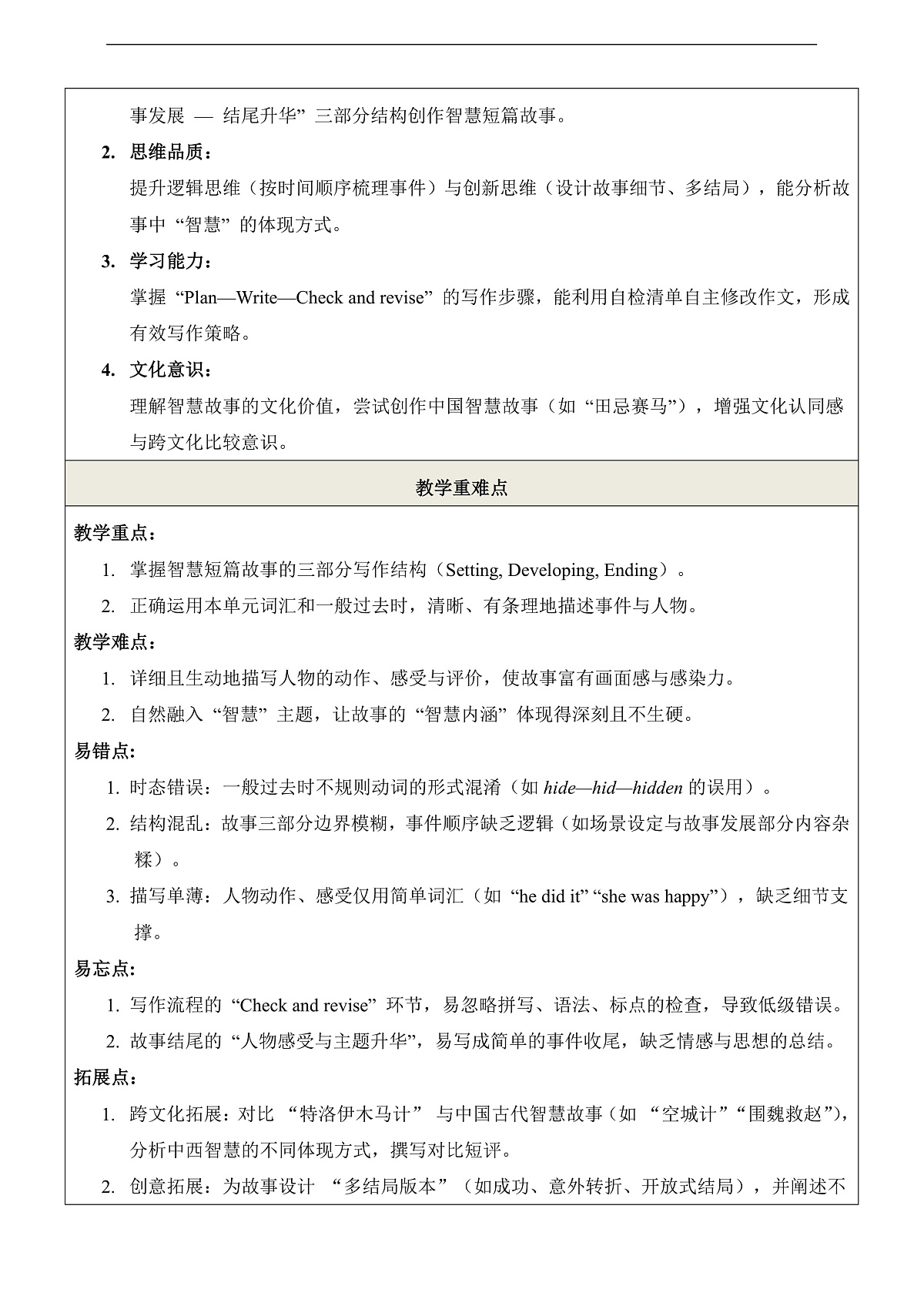 Unit 6 Wisdom counts 第4课时Writing优质教学设计第2页