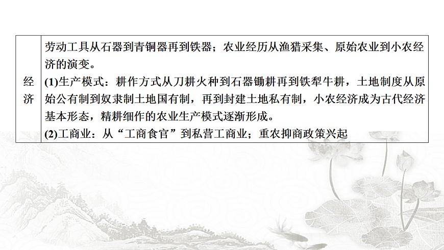 17625904第3页