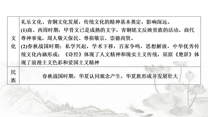 17625904第4页
