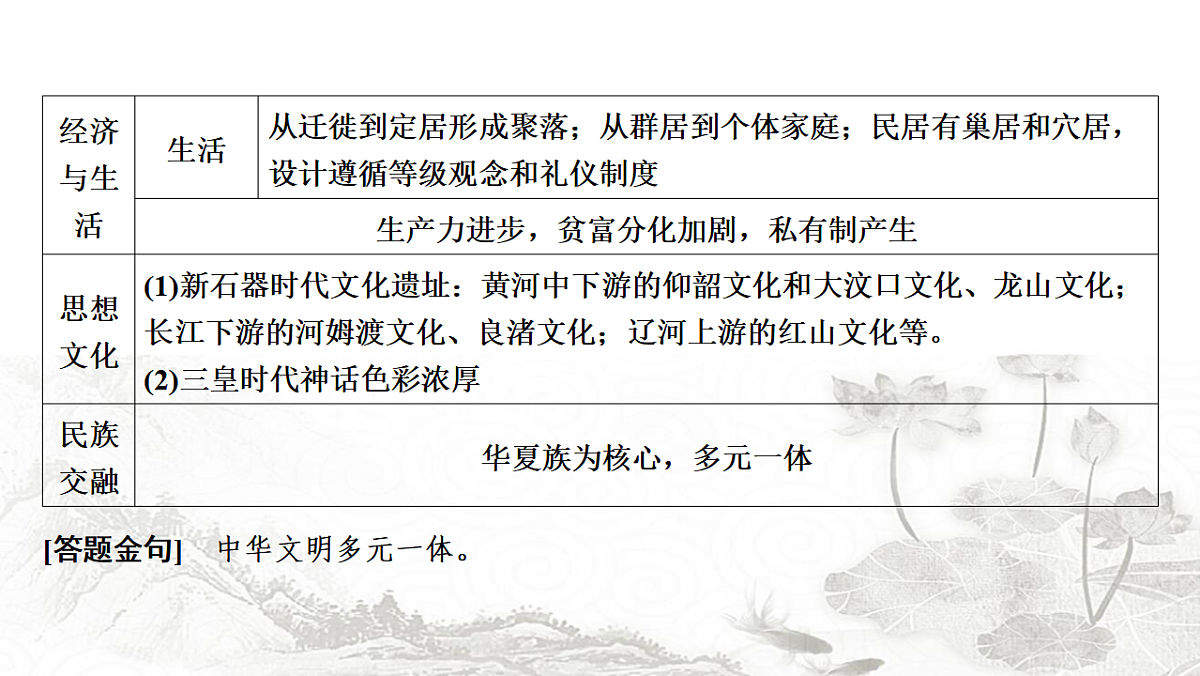 17625904第6页