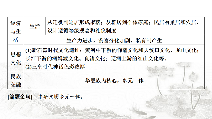 17625904第6页
