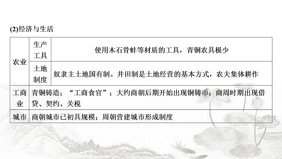 17625904第8页