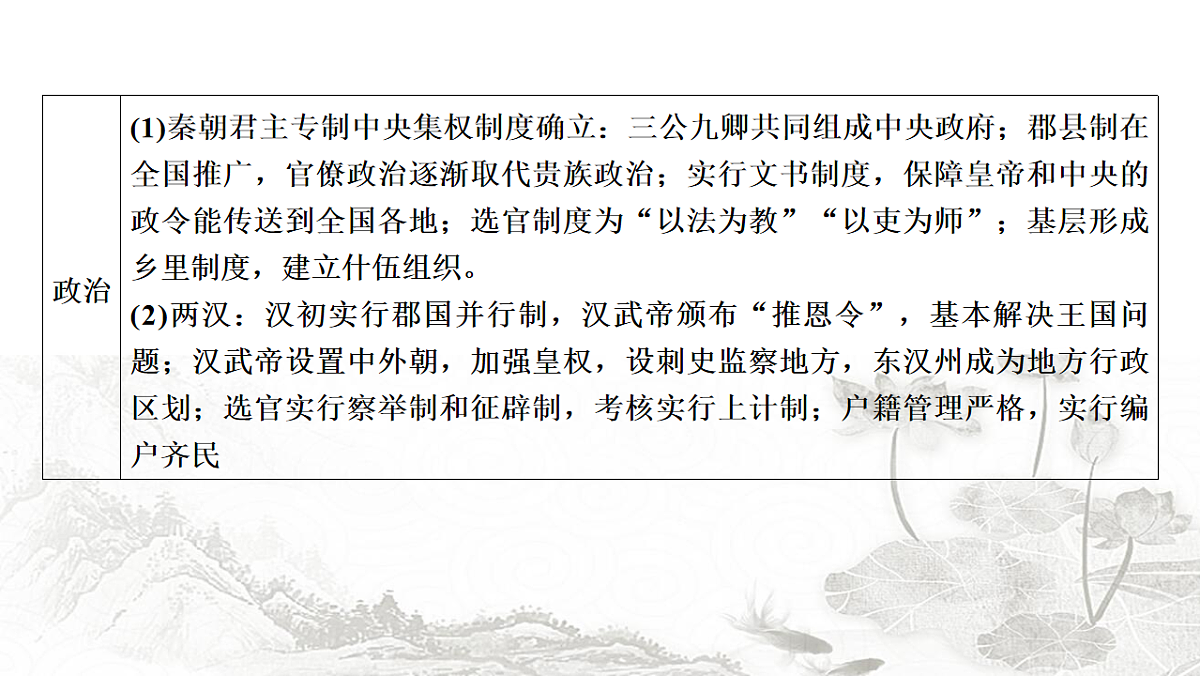 17625905第3页