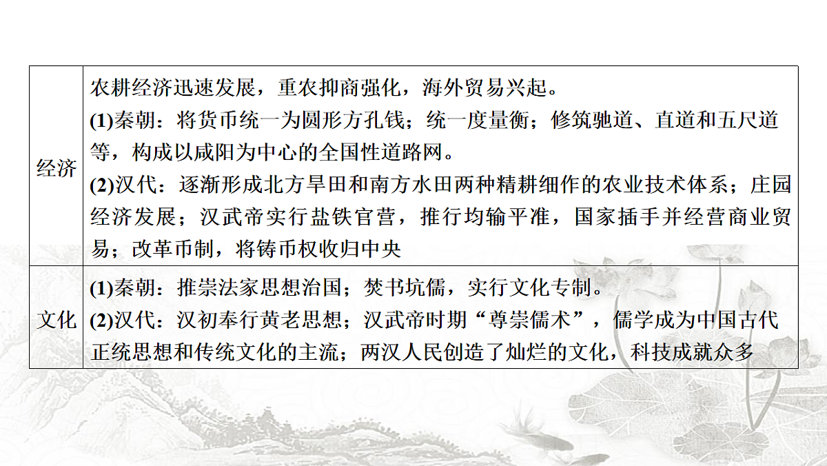 17625905第4页