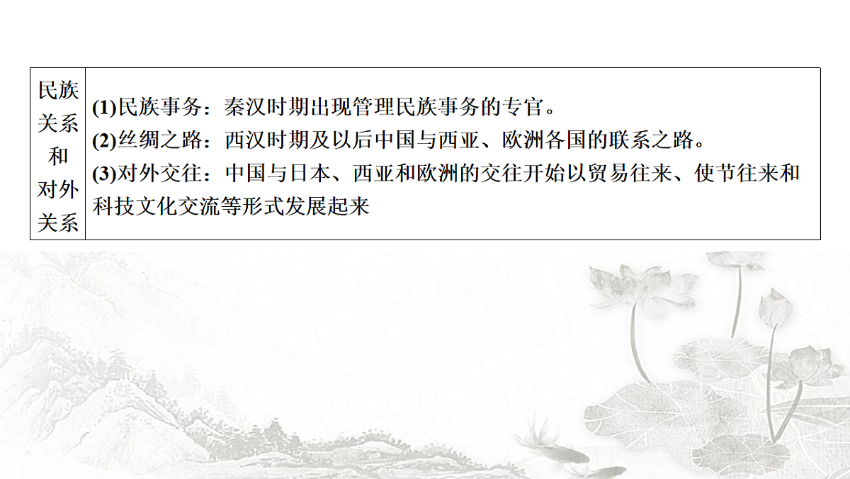 17625905第5页