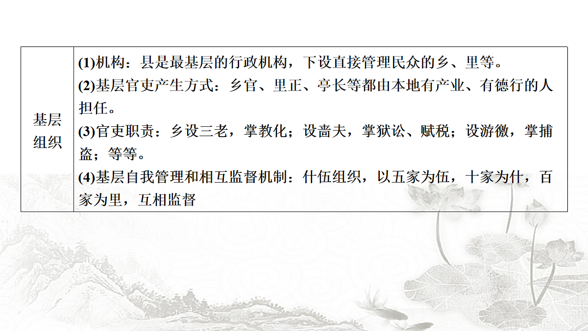 17625905第8页