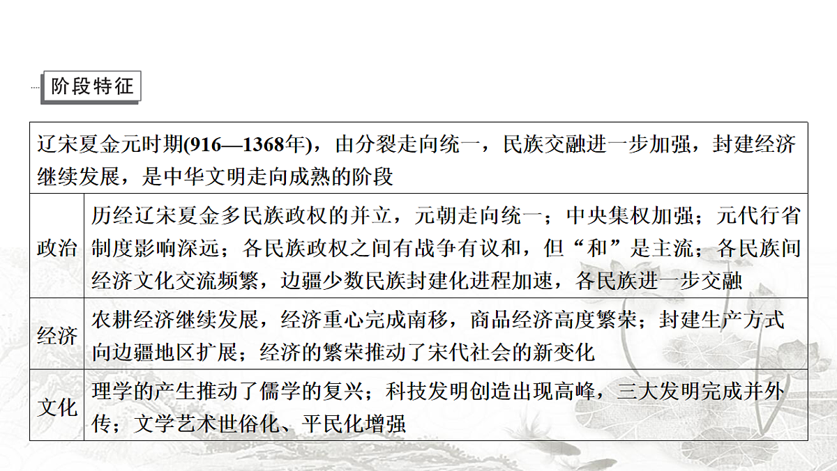 17625907第2页