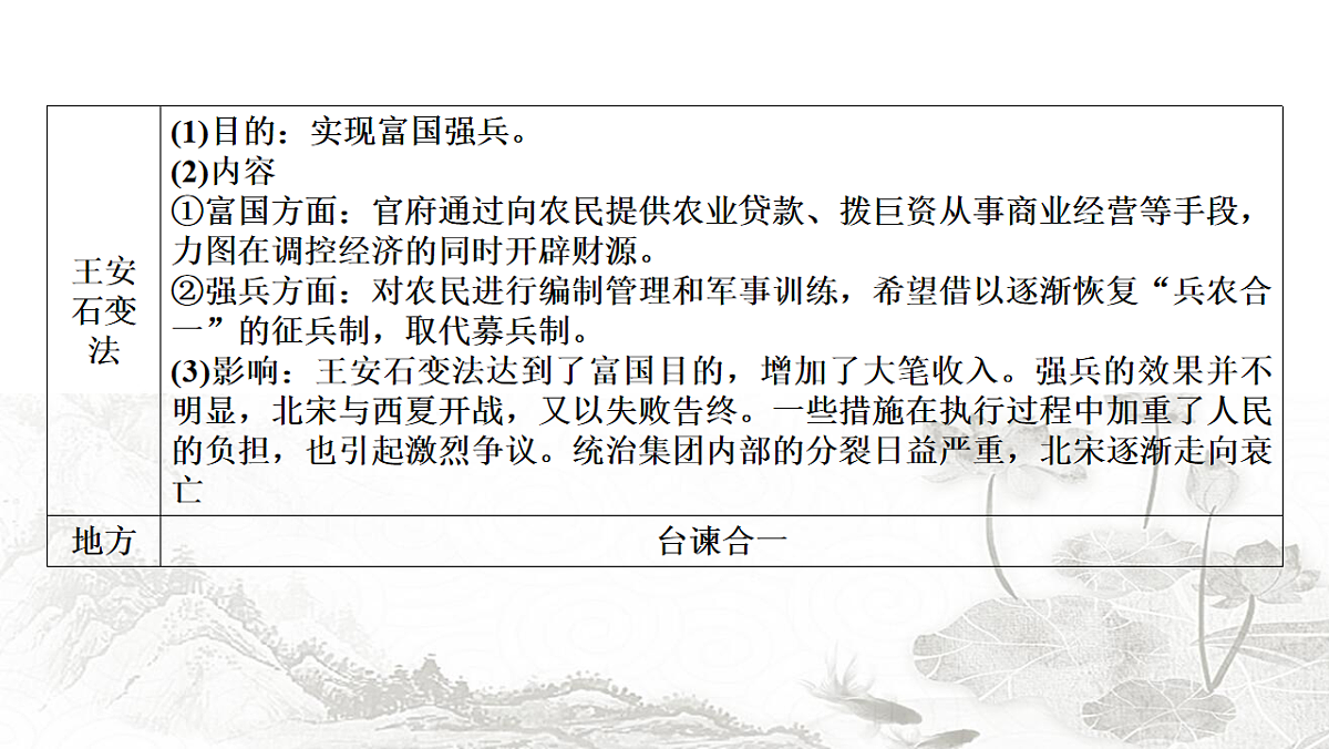17625907第5页