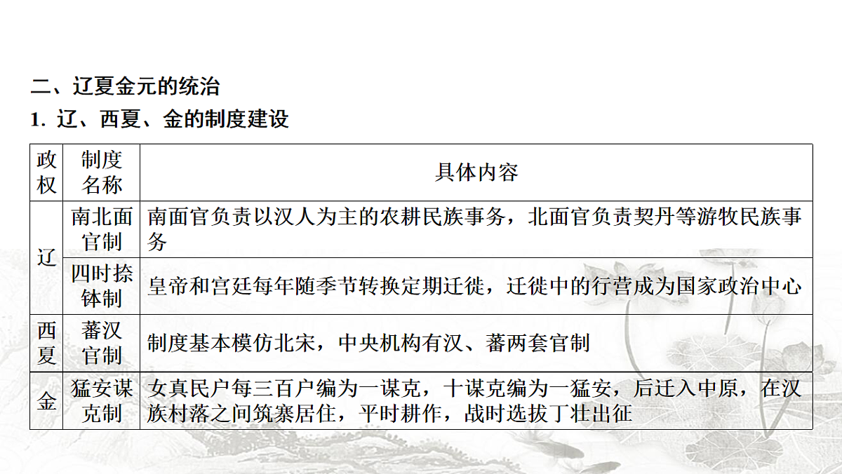 17625907第7页