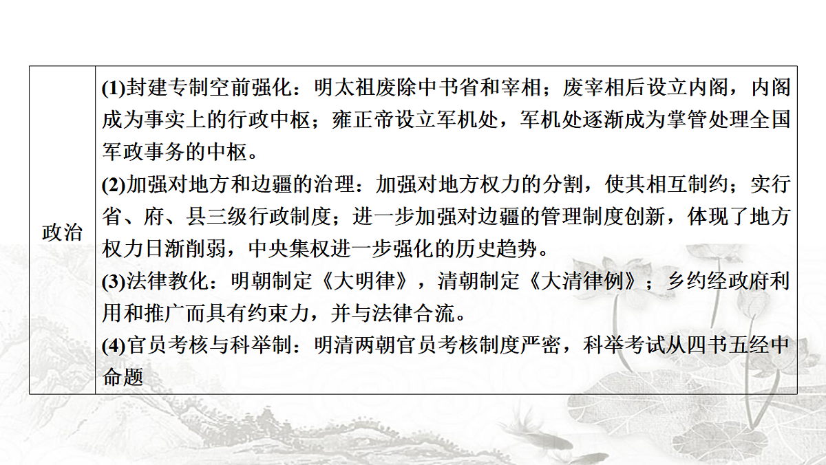 17625908第3页