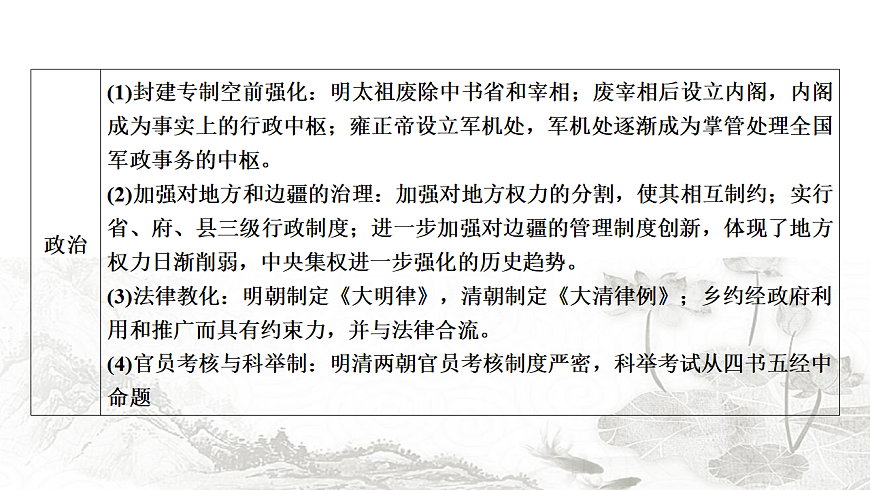 17625908第3页