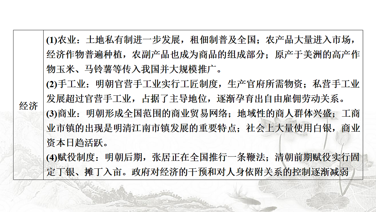 17625908第4页