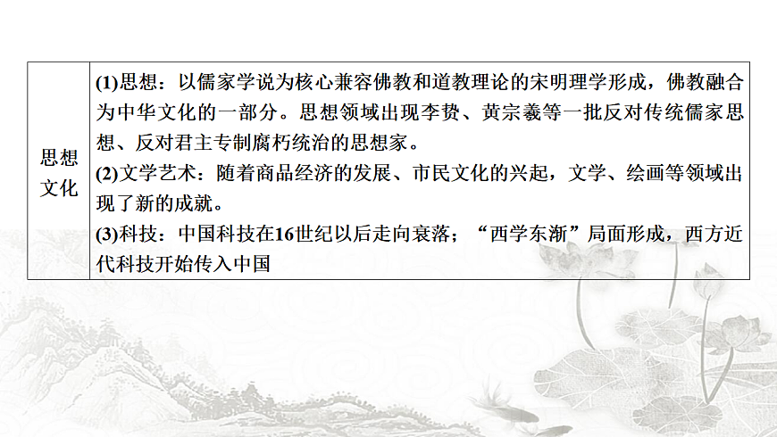17625908第5页