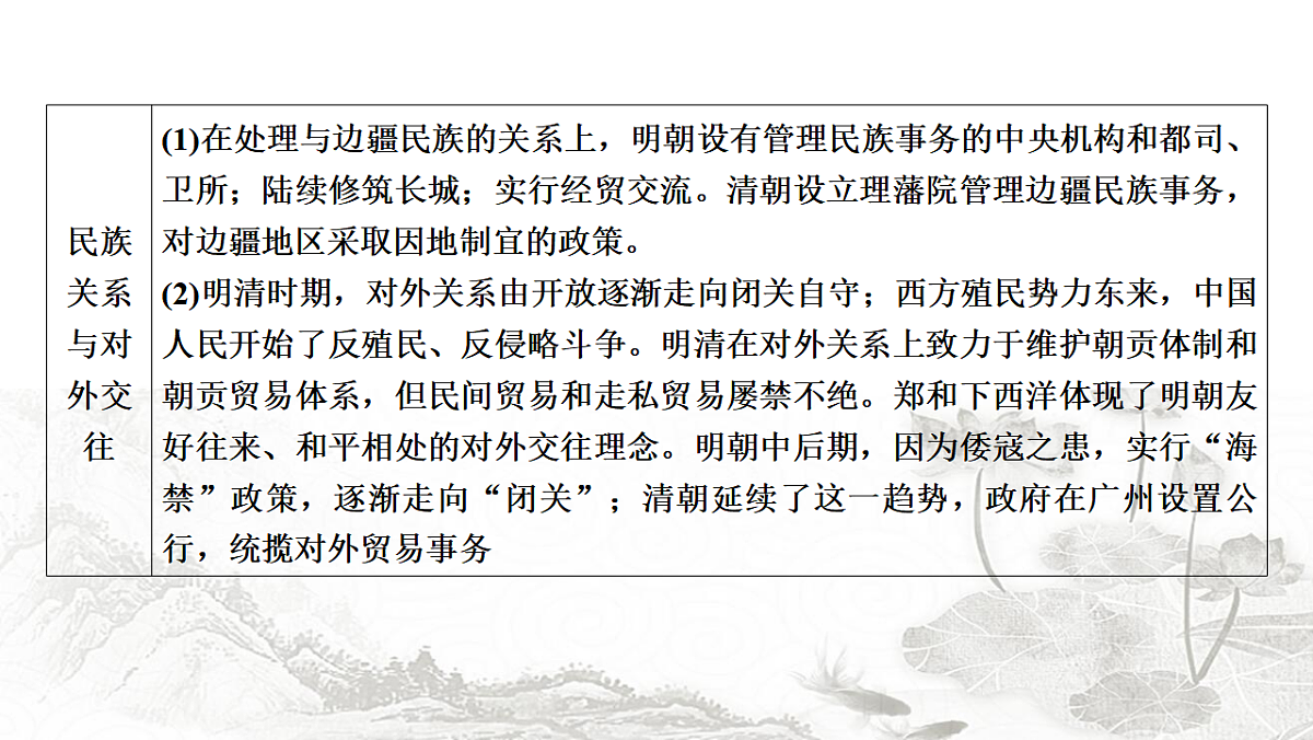 17625908第6页
