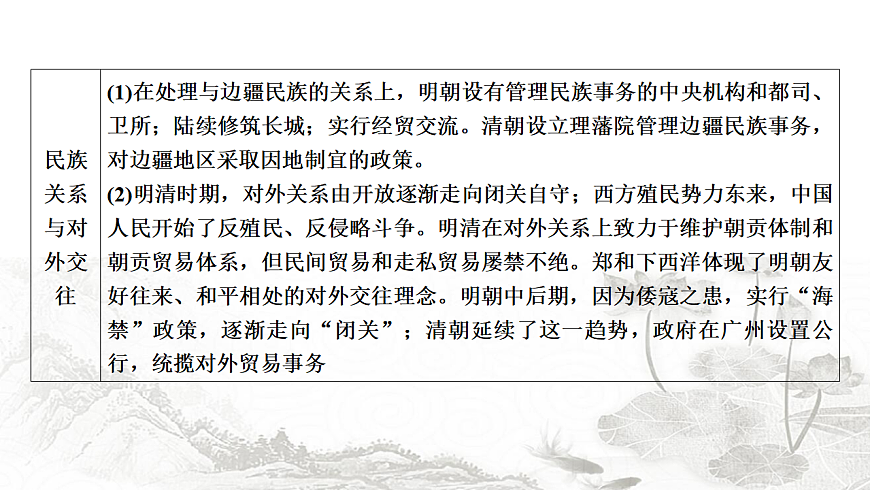 17625908第6页