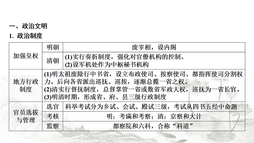 17625908第7页
