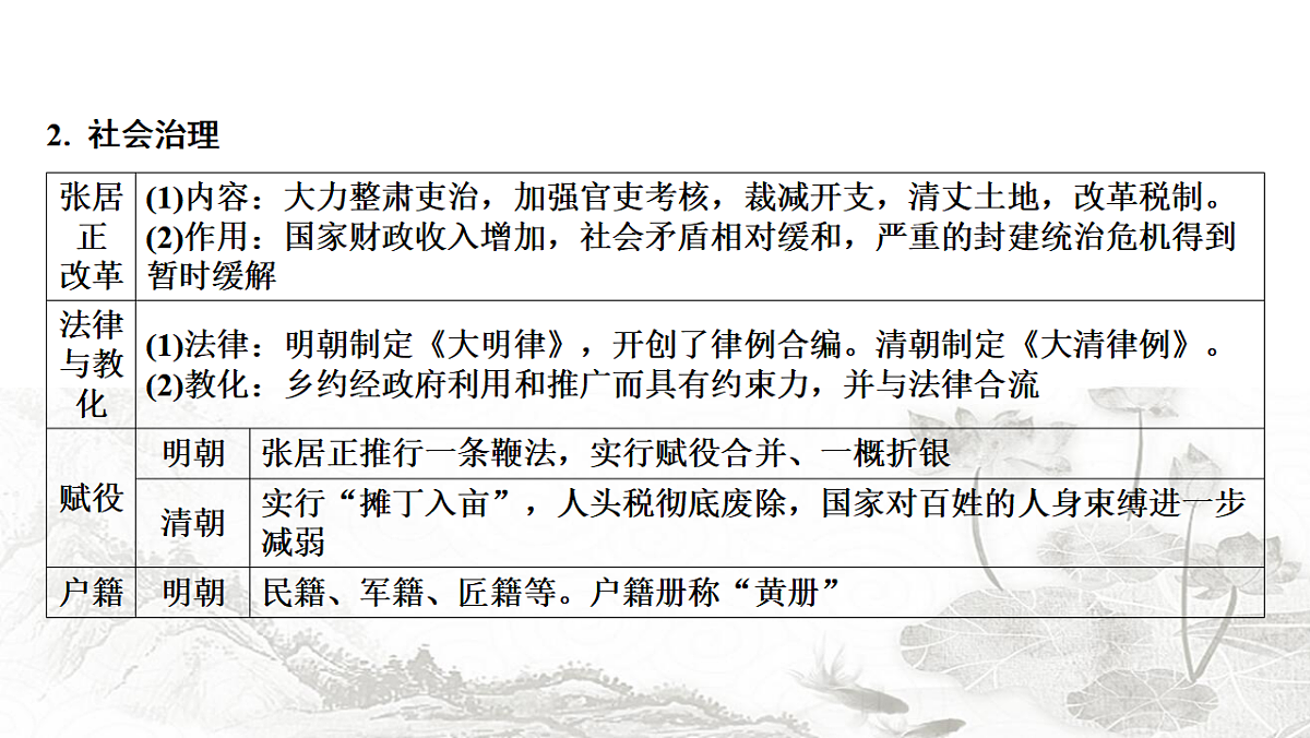 17625908第8页