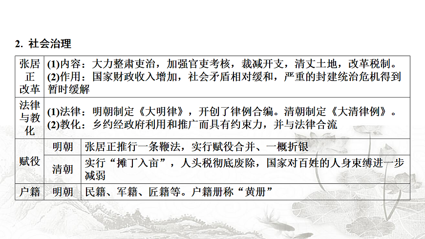 17625908第8页