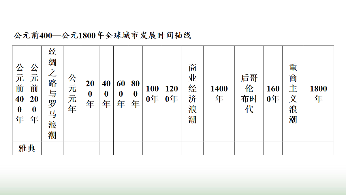 17625913第5页