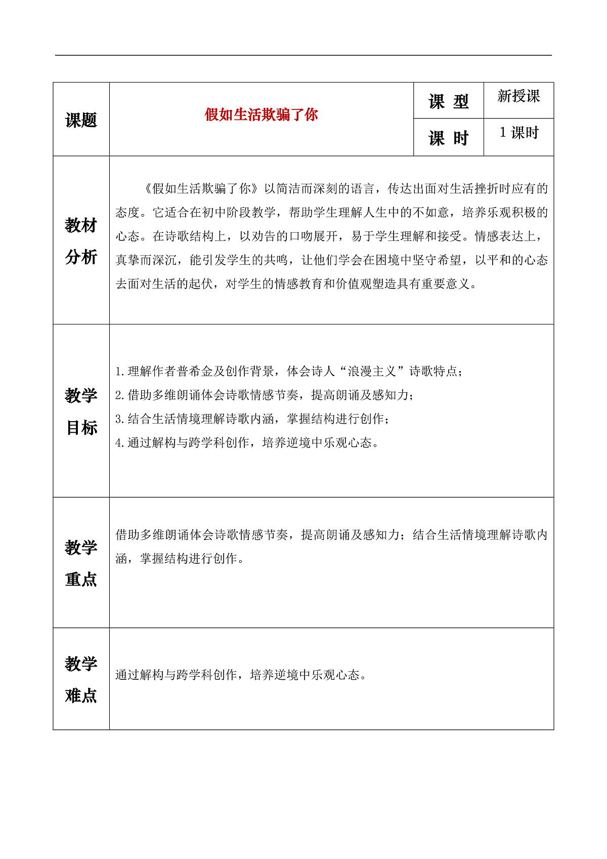 第20课《假如生活欺骗了你》教学设计第1页