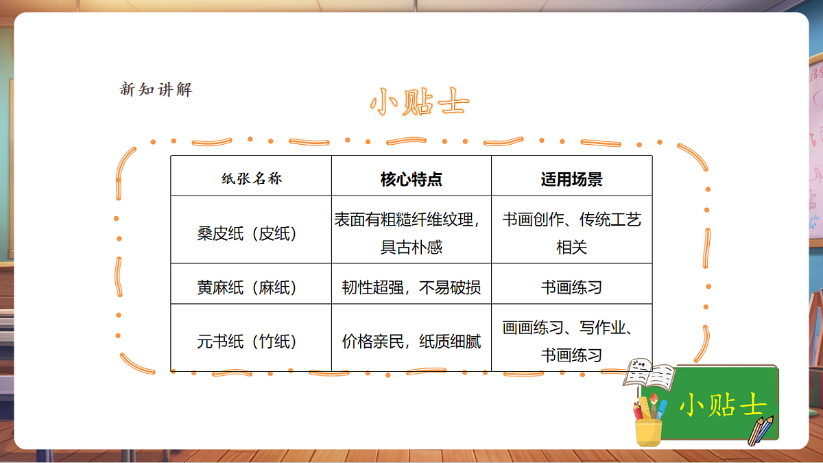 【浙美版】美术 三年级上册 第五单元 第1课《寻找手工纸》课件（37页）第7页