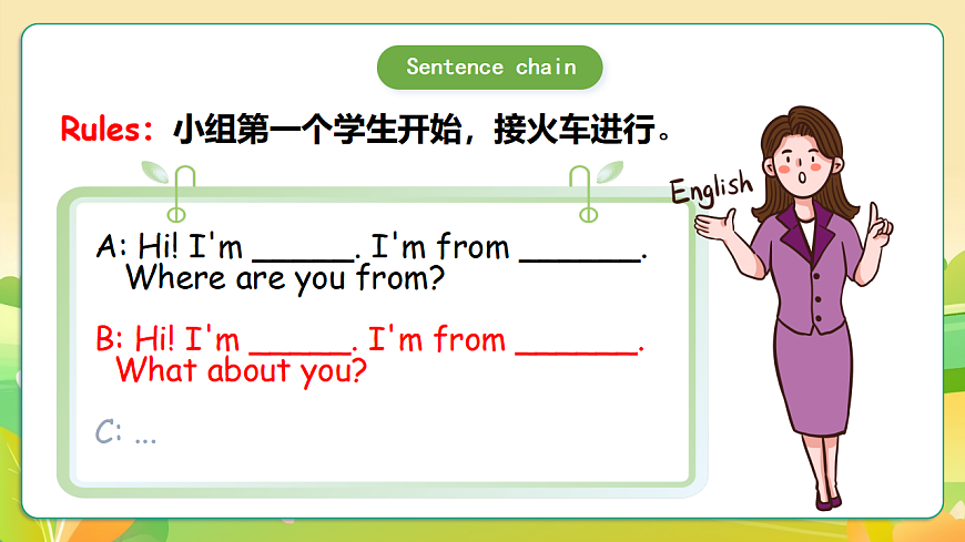 人教版（PEP）英语三下Unit1 Meeting new people  Part B let's talk 课件第3页