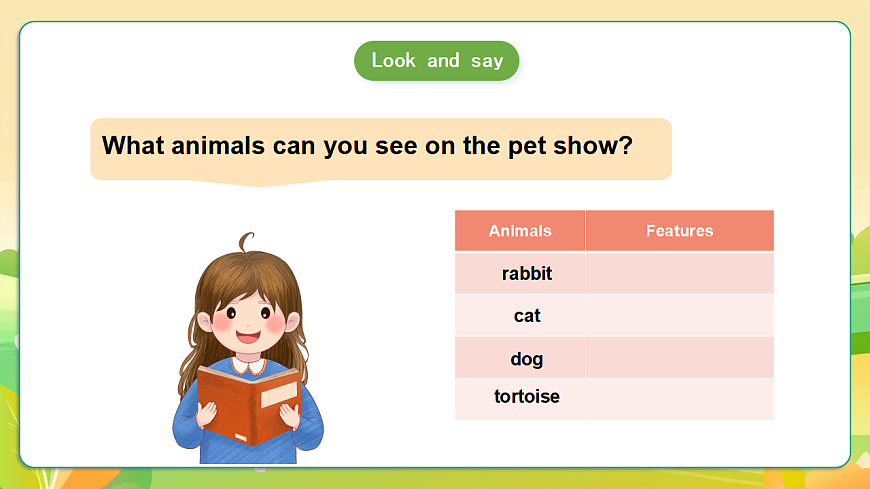 人教版（PEP）英语三下Unit2 Expressing yourself Part A  let's learn 课件第7页