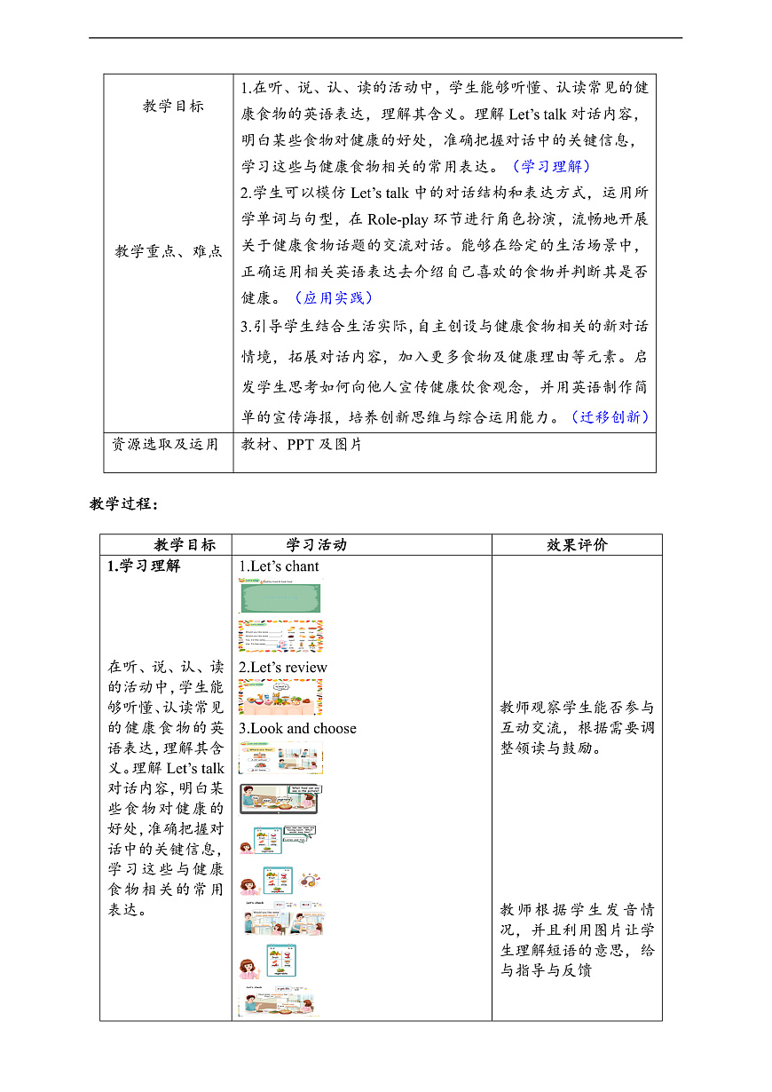 人教版（PEP）英语三下Unit4 Healthy food Part B let's talk 单元整体教学设计第2页