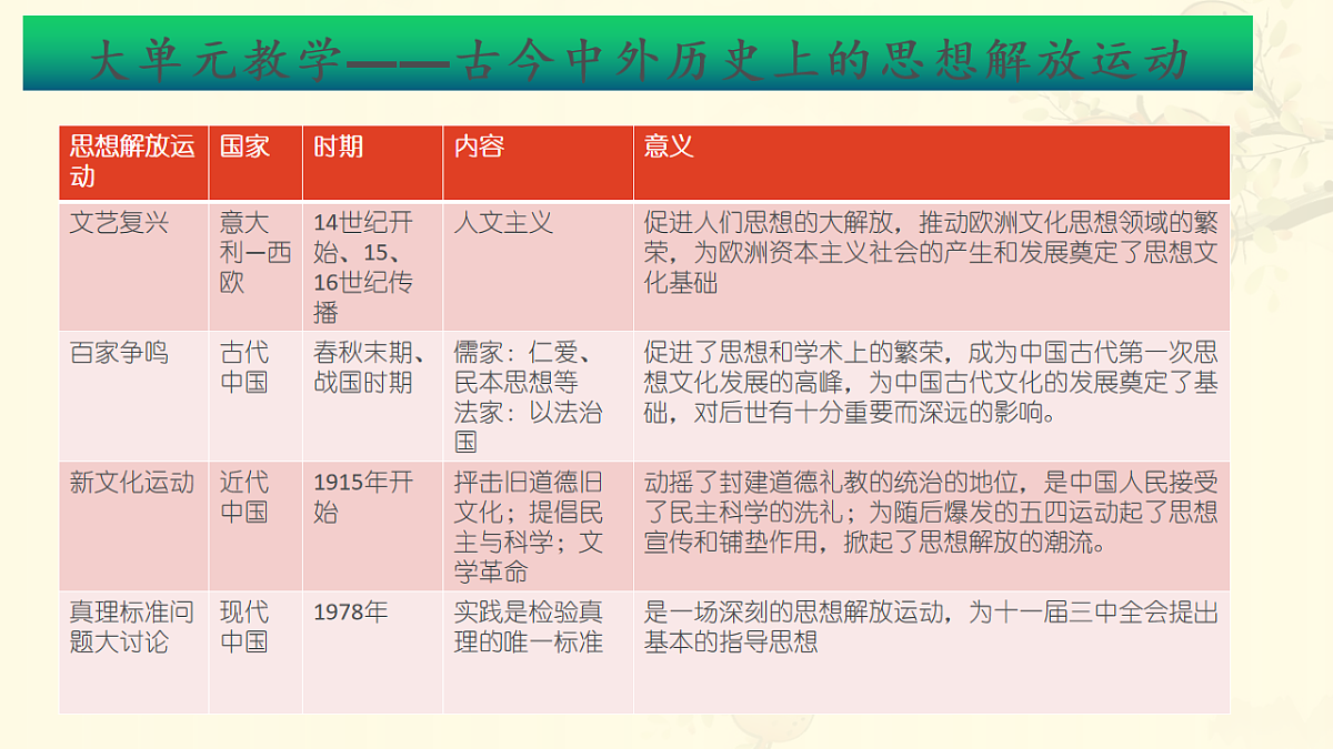 17626247第8页