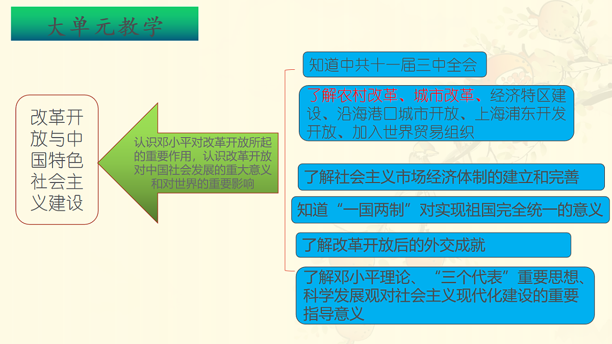 17626252第2页