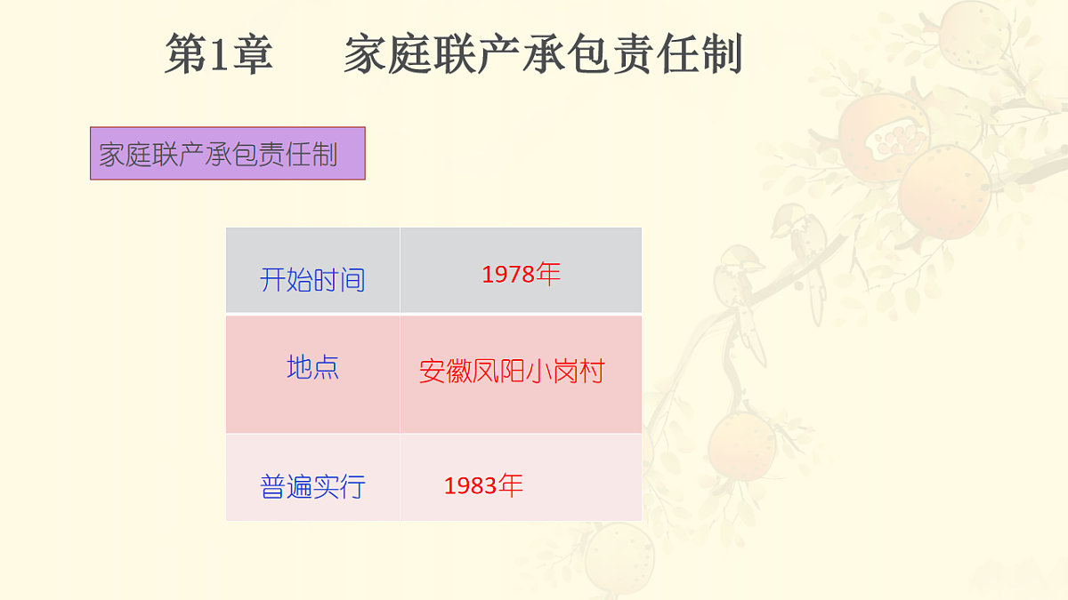 17626252第4页