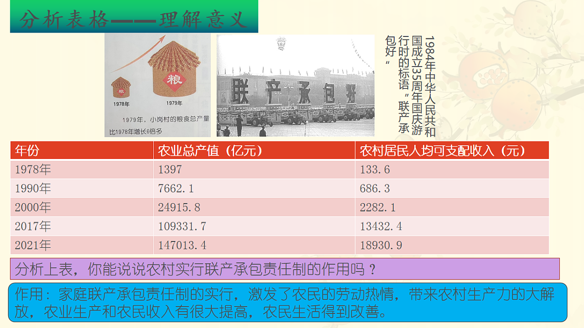 17626252第6页