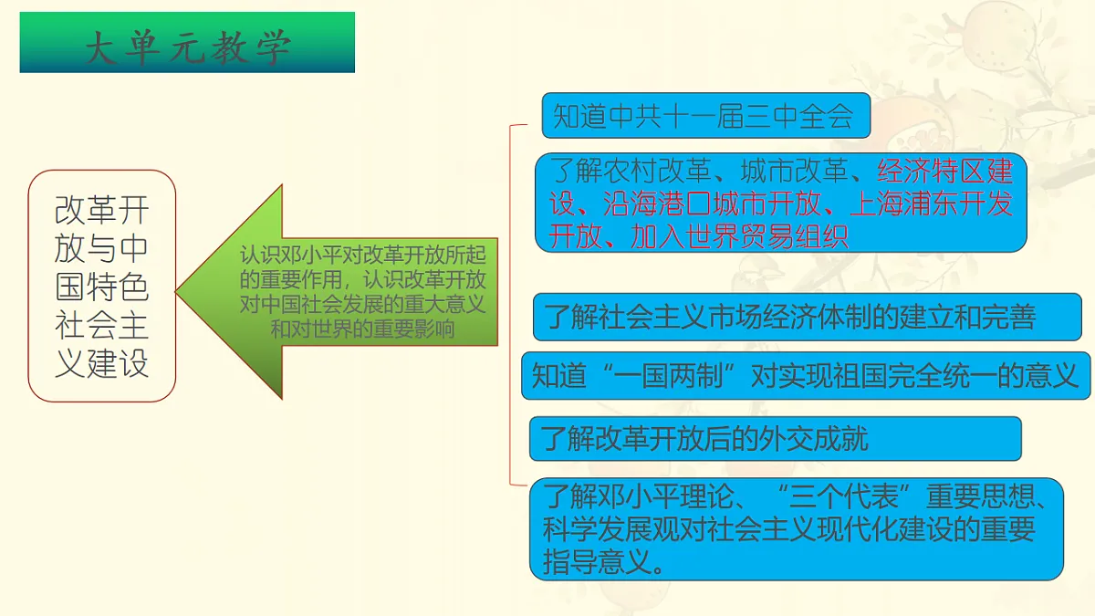 17626255第2页