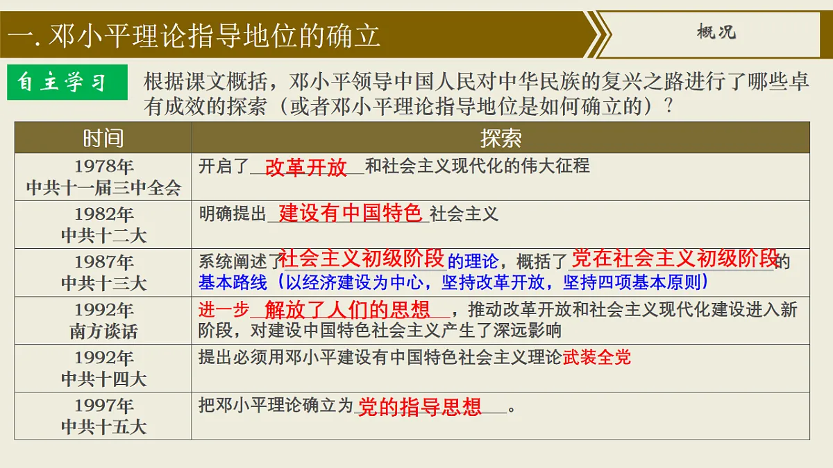 17626258第3页