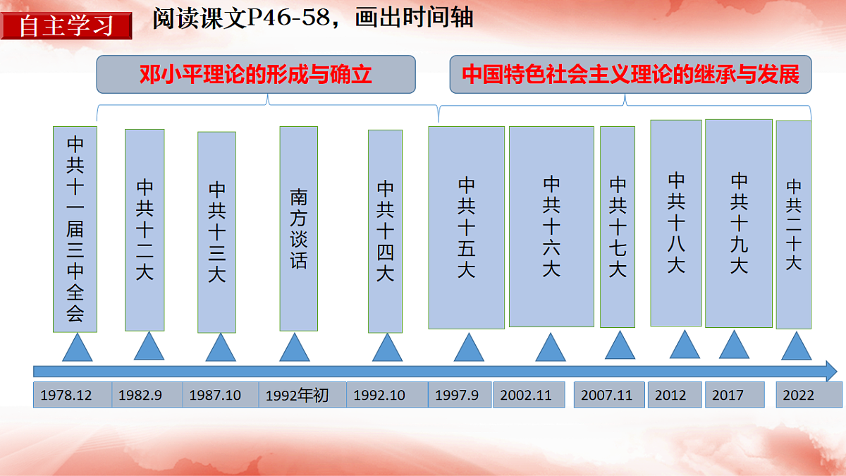 17626260第3页