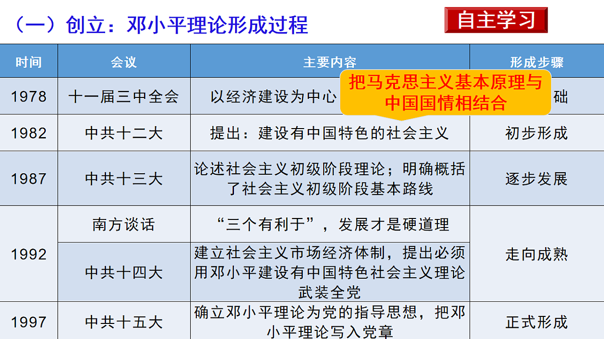17626260第4页