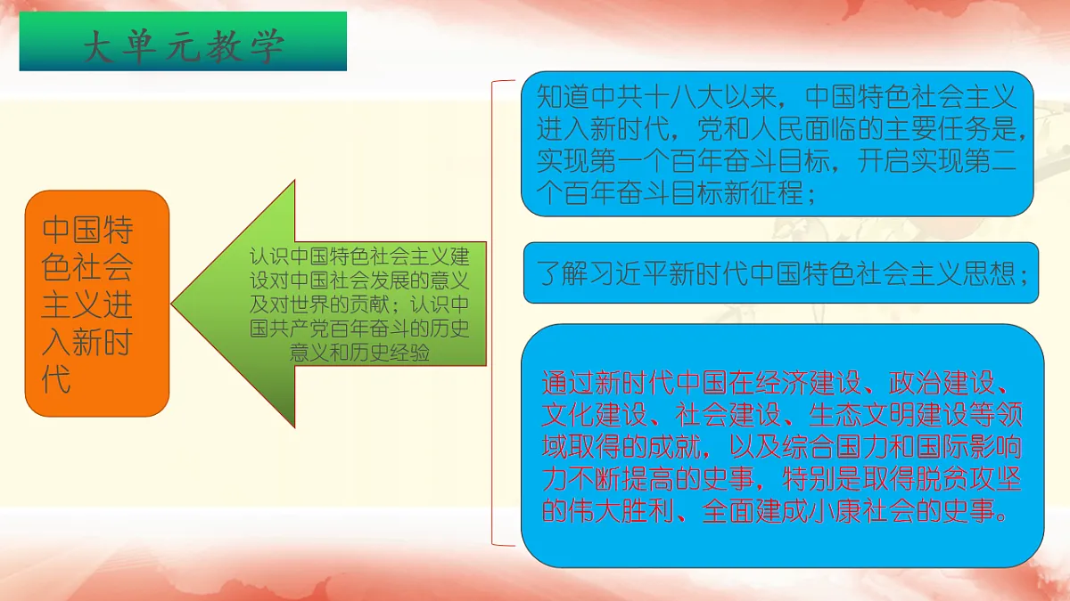 17626262第2页