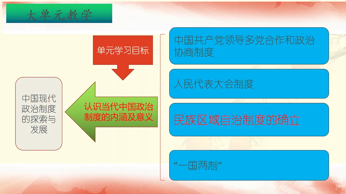 17626279第2页