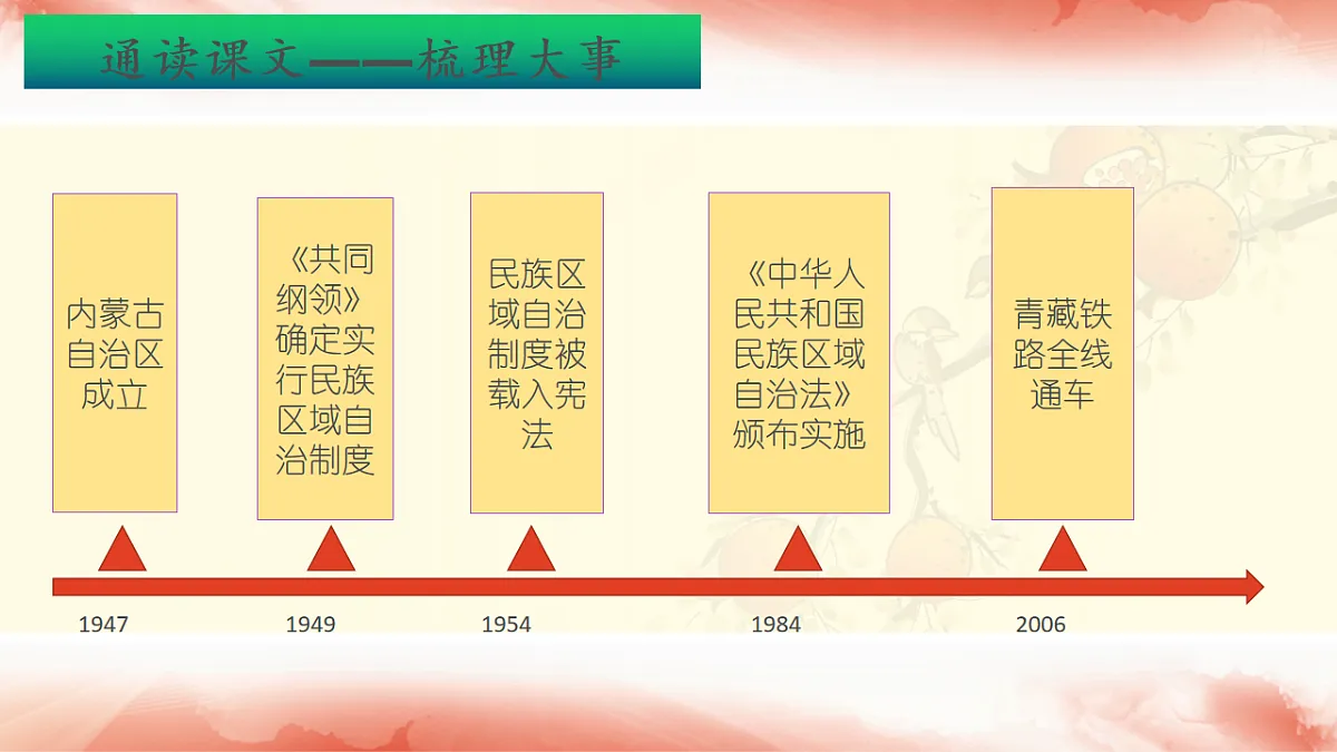 17626279第3页