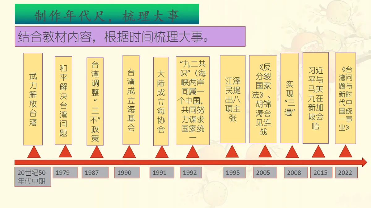 17626283第3页