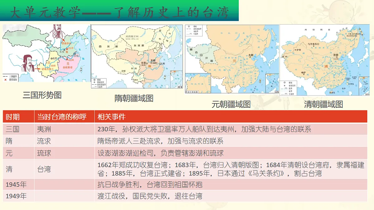17626283第4页