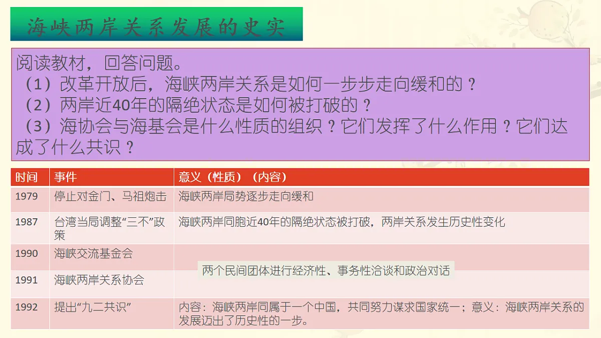 17626283第7页