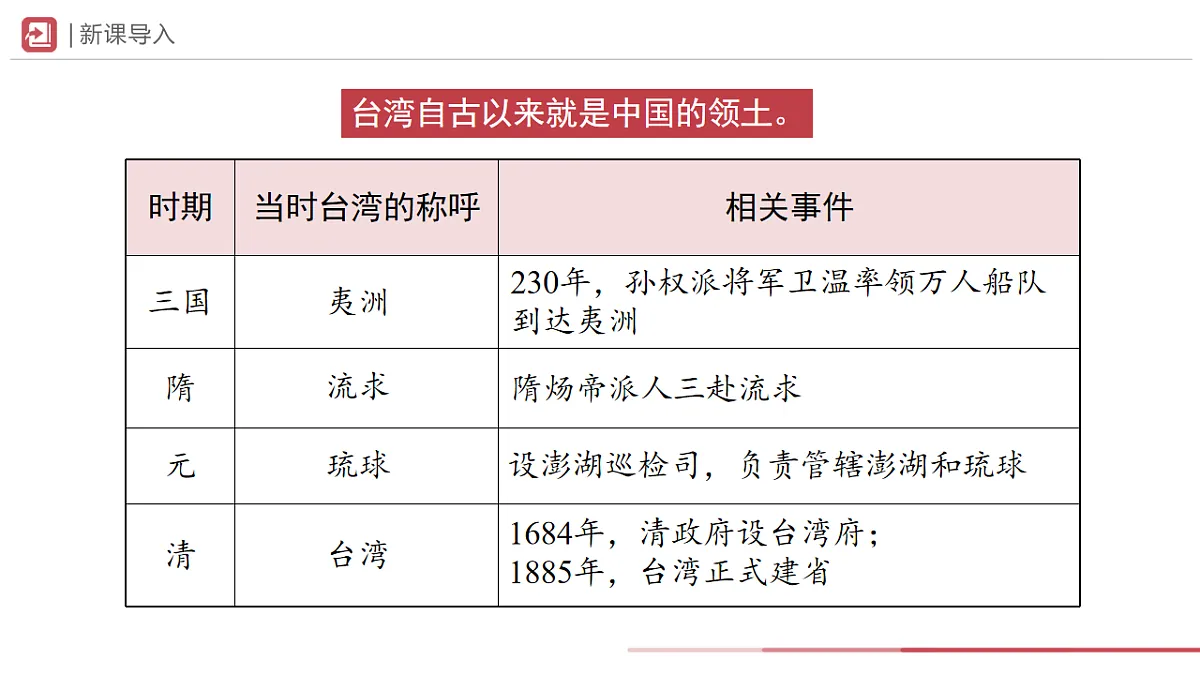 17626286第2页