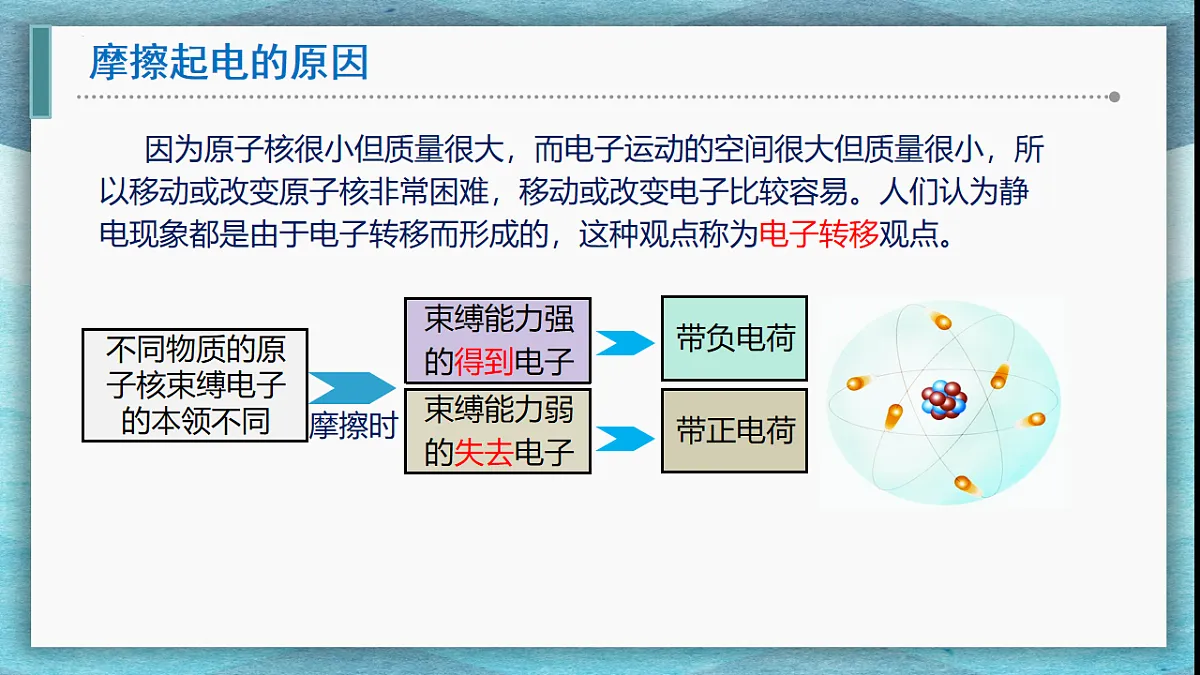 17626310第6页