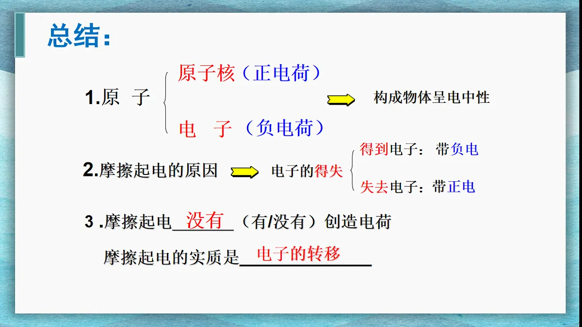17626310第7页