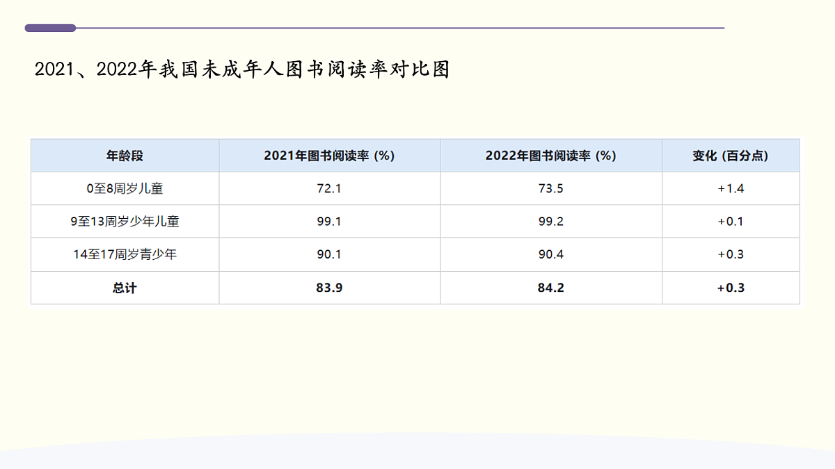 17626476第8页