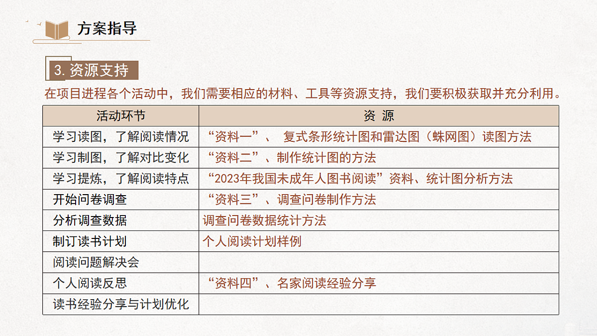 17626477第7页