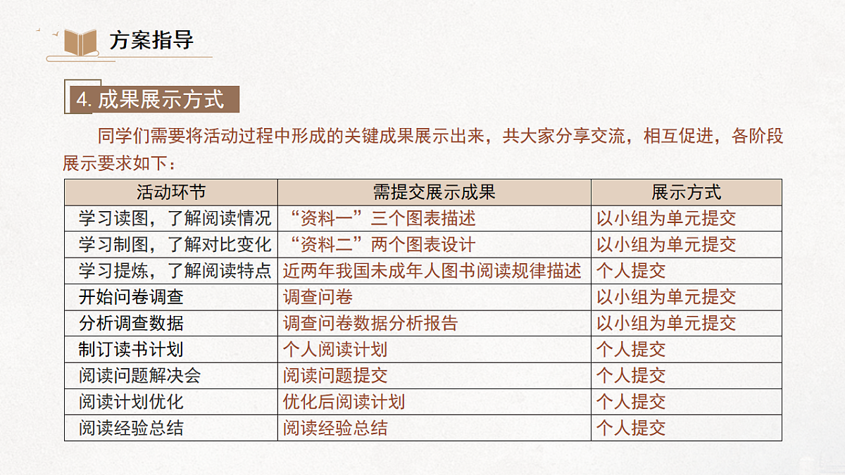 17626477第8页